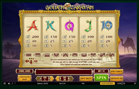 Golden Caravan Slot Machine 2024 .